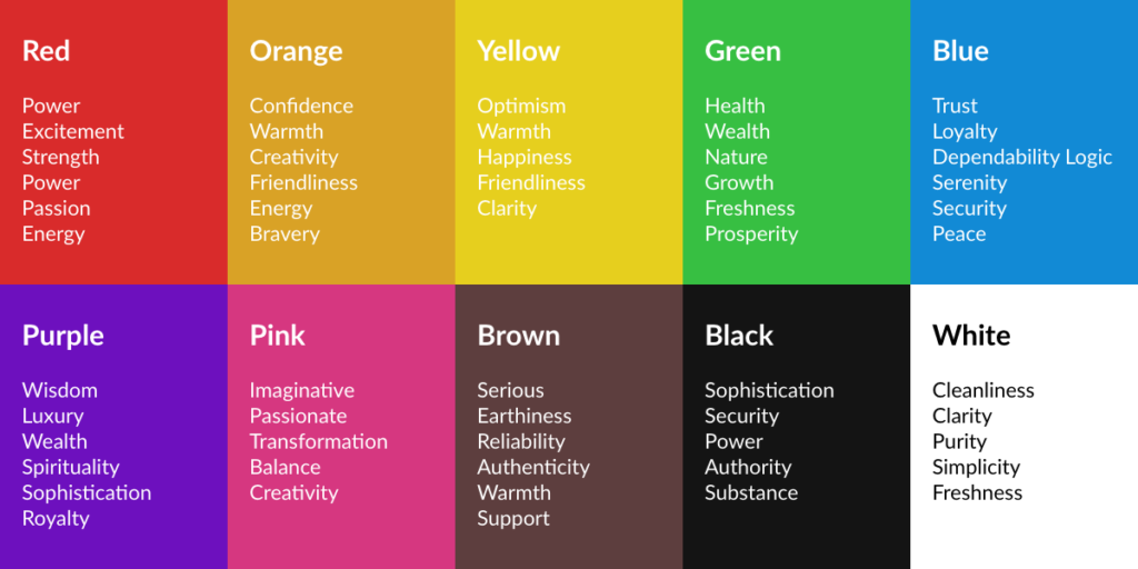 What does the color balck mean – The Meaning Of Color